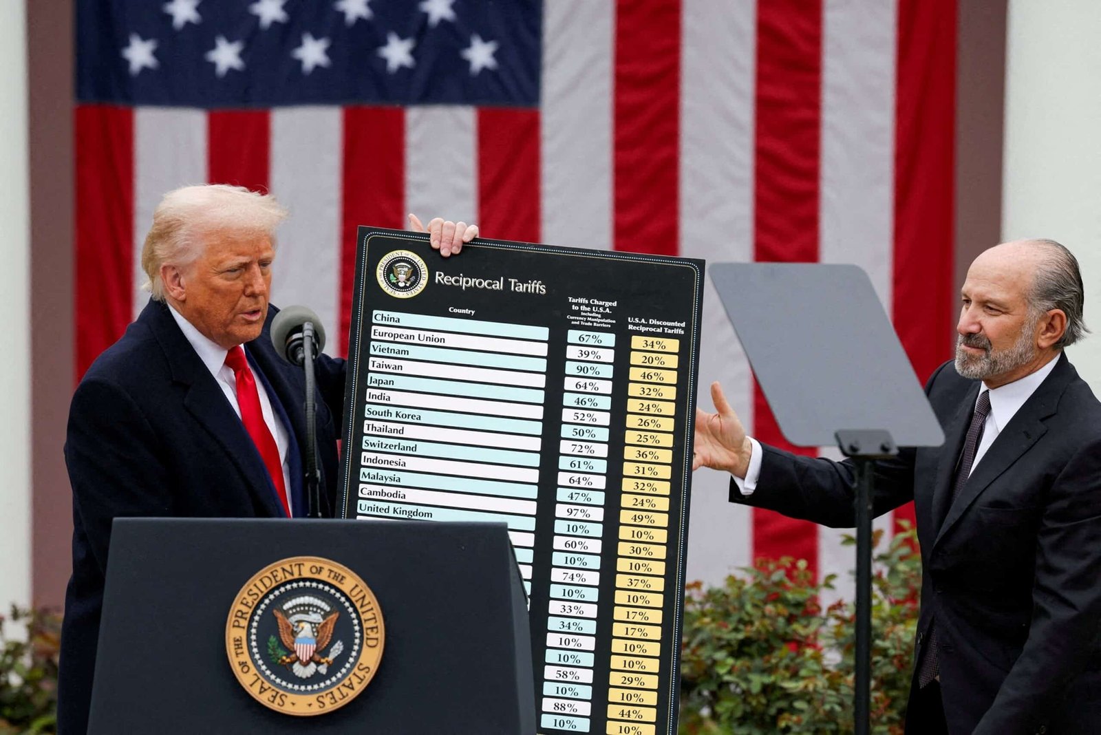 Trump's tariffs face their first legal evidence against small businesses
